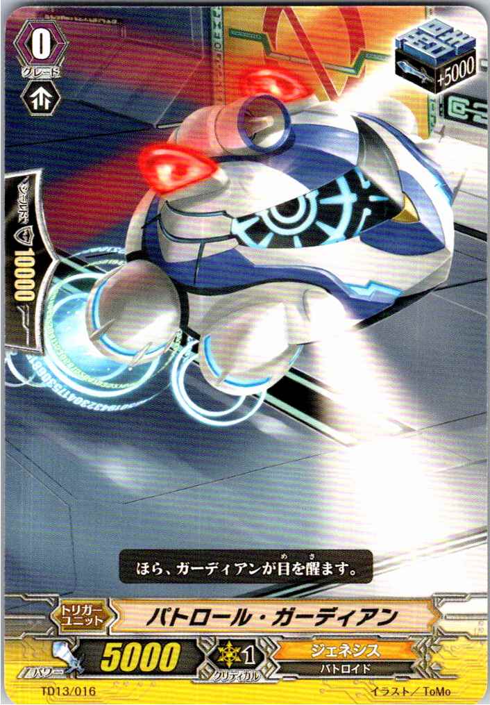 TD13/016TD Patrol Guardian [Stored at a different location B]