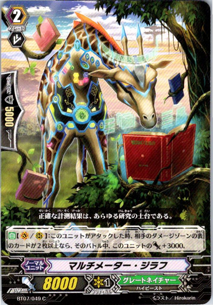 BT07/049C Multimeter Giraffe