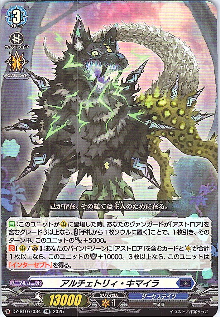 DZ/BT07/034RR Alchetry Chimera
