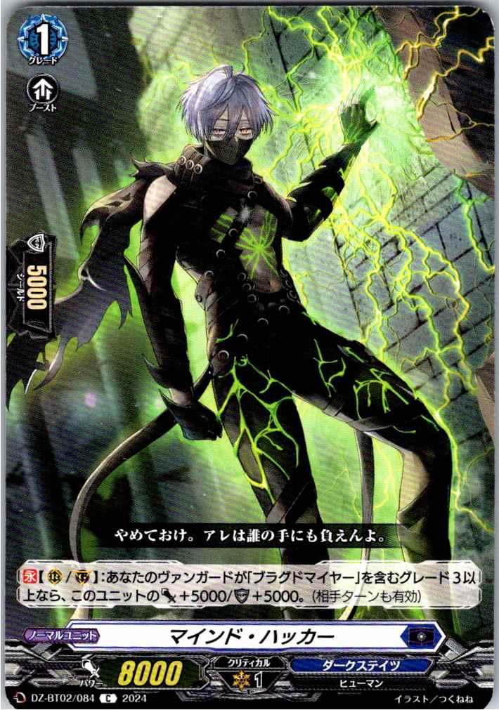 DZ/BT02/084C Mind Hacker