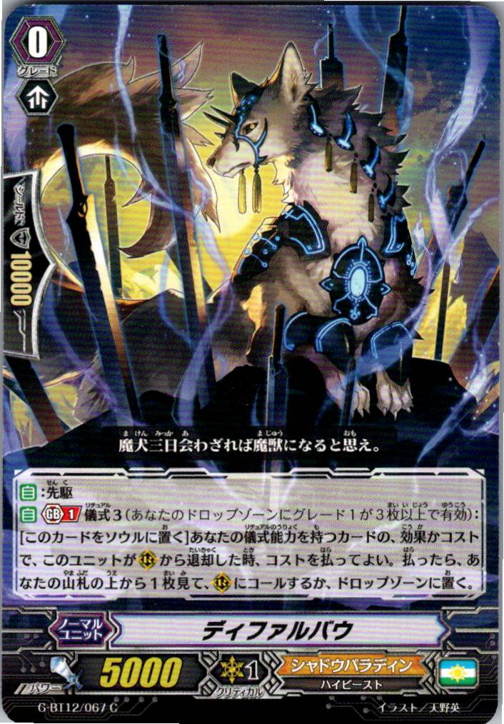 G/BT12/067C Diffalbau [Warehouse Stock]